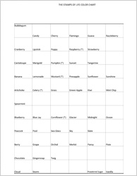 The Stamps of Life Color Chart